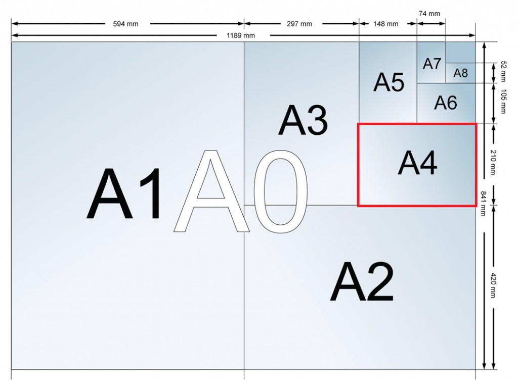 a4-formaat