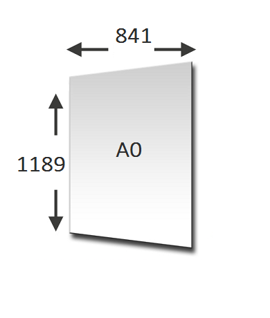 formaat-A0